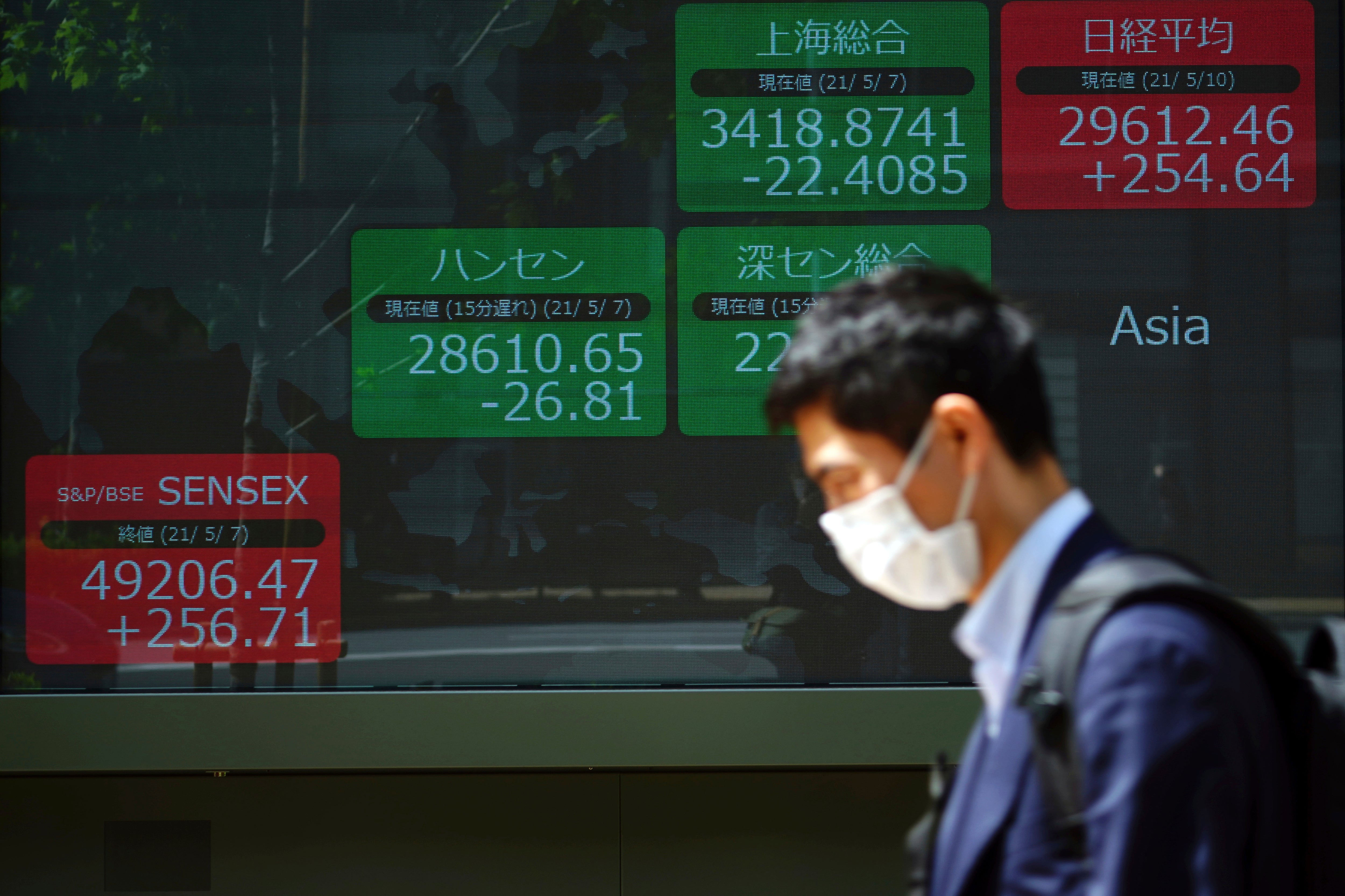 Japan Financial Markets