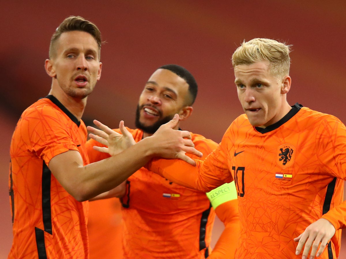 Netherlands Euro 2021 Squad - Netherlands Euro 2020 Squad Full Team