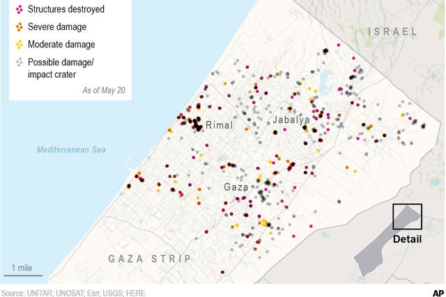 Gaza Damage Assessment
