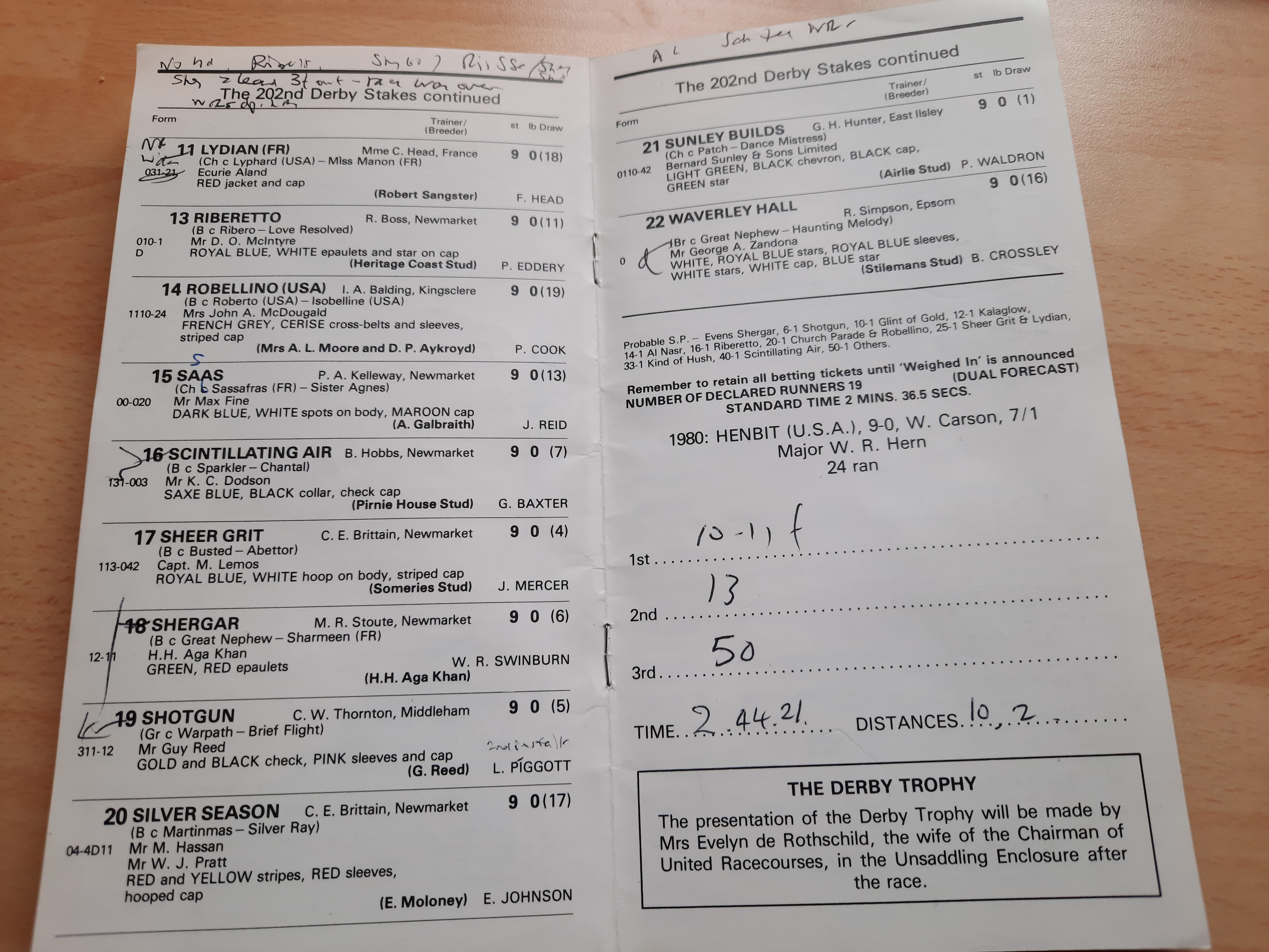 The race card for the 1981 Derby at Epsom opened on the page featuring the reference to Shergar