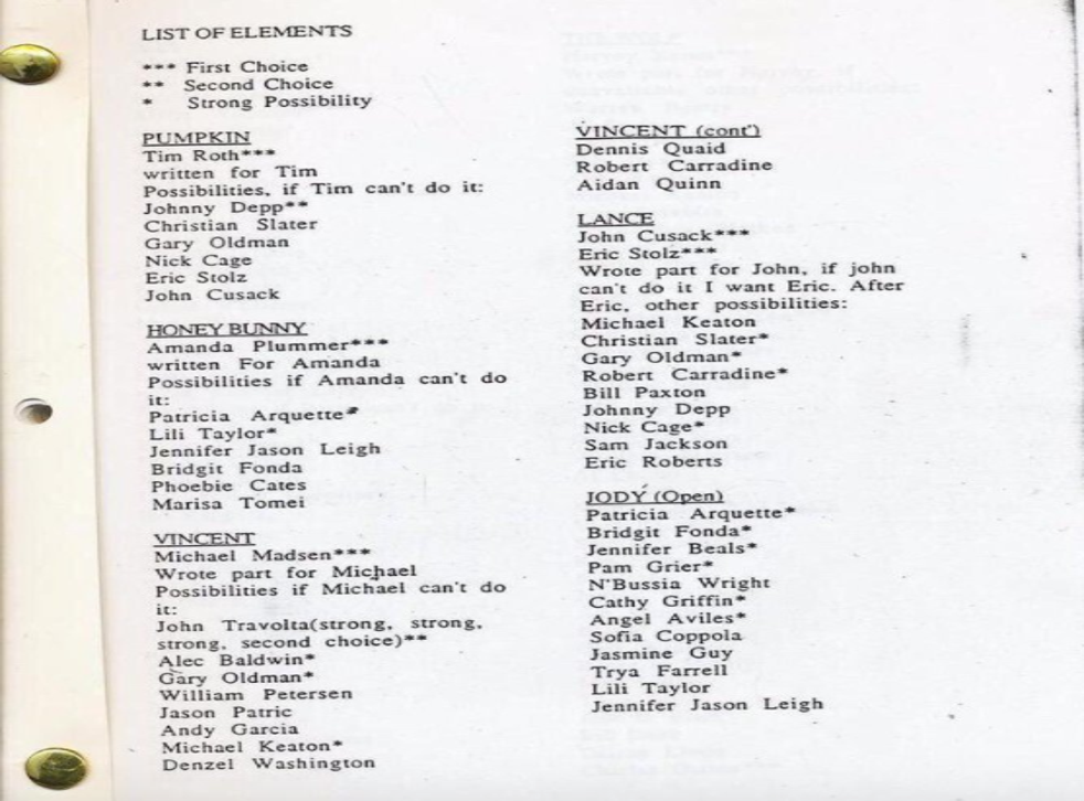 Quentin Tarantino S Cast Wish List For Pulp Fiction Reveals Film Was Almost Very Different The Independent
