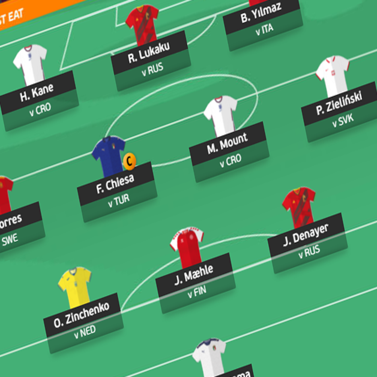 Best EURO 2020 Fantasy draft for targeting group stage's most