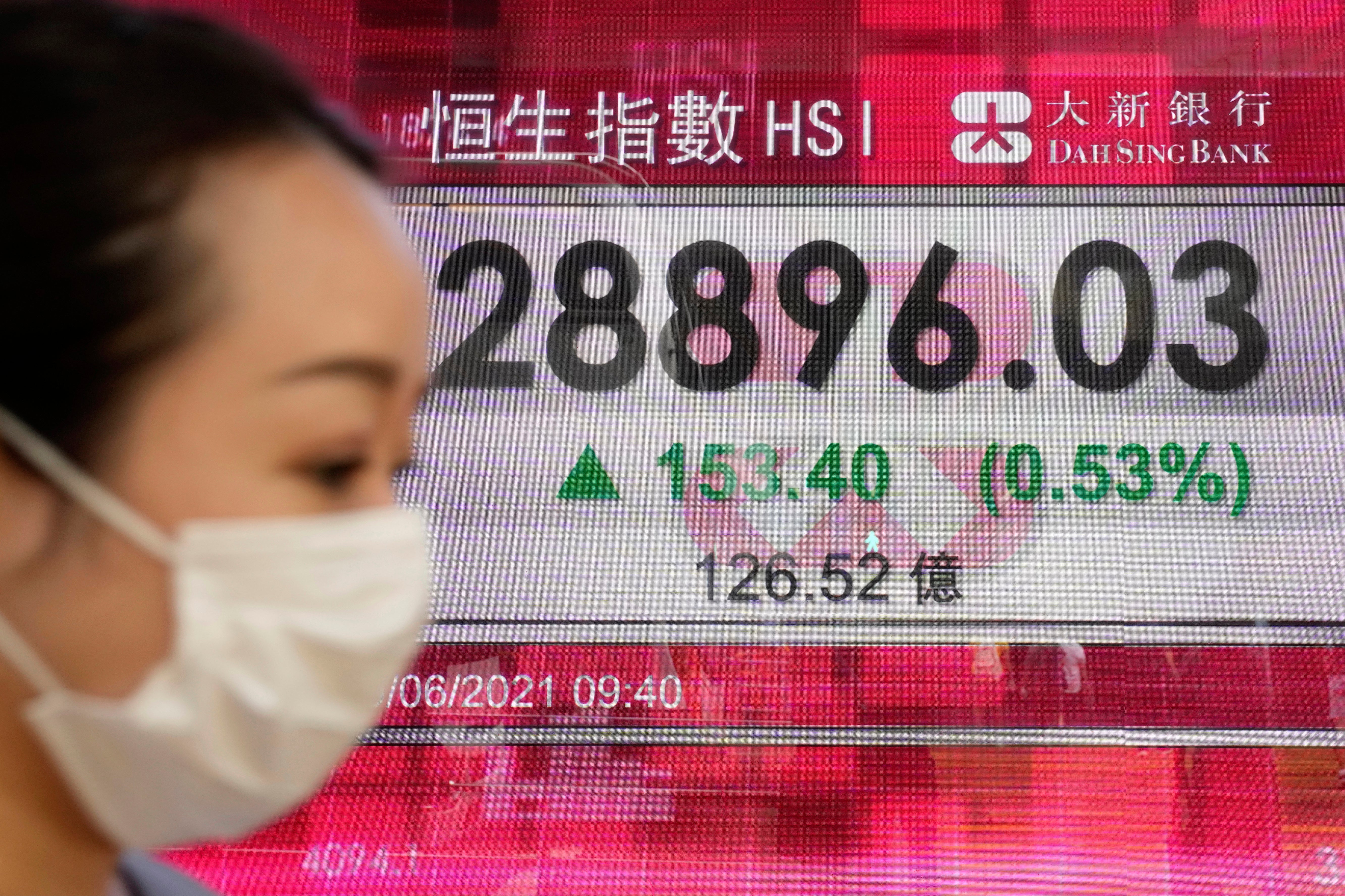 Hong Kong Financial Markets