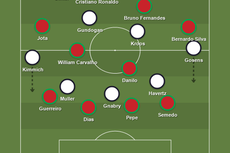 Germany vs Portugal: Robin Gosens stars as tactical mismatch lets wingback wreak havoc