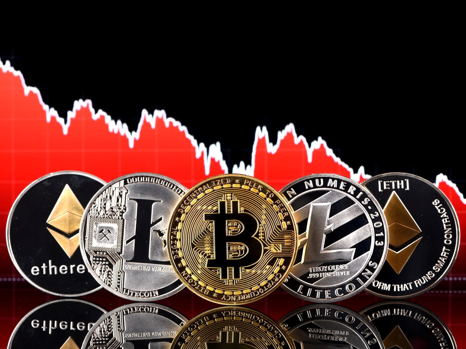 Cryptocurrency News 2021 : Bitcoin Price Falls 8k To 3 Week Low Altcoins Crash Coindesk - Follow the latest cryptocurrency predictions 2021 with capital.com.