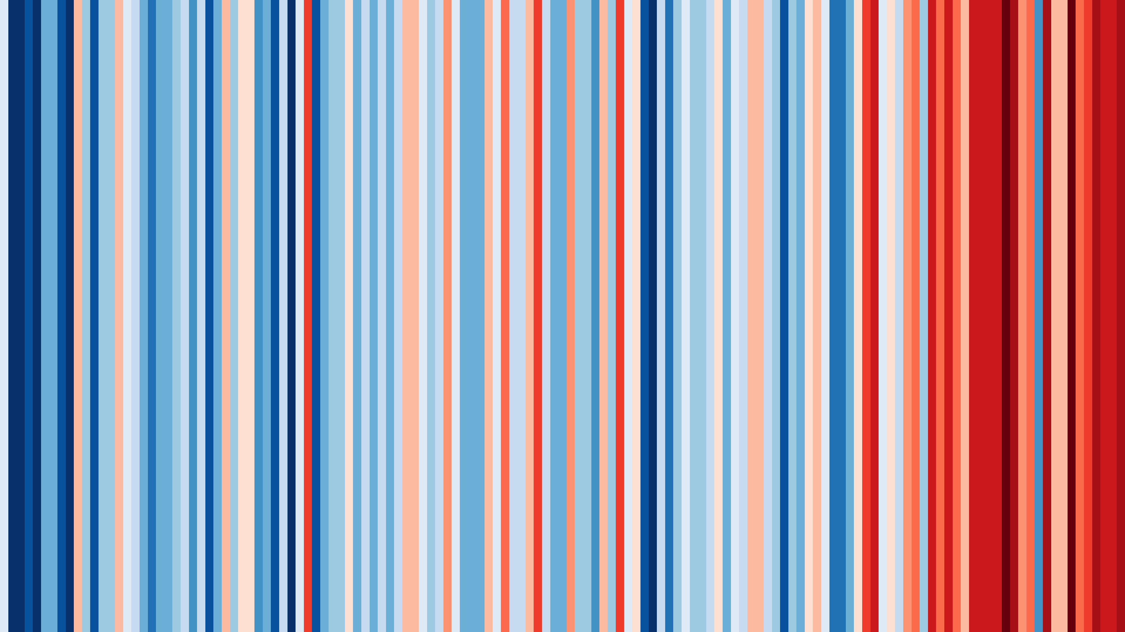 <p>Warming Stripes for United Kingdom from 1884-2020</p>