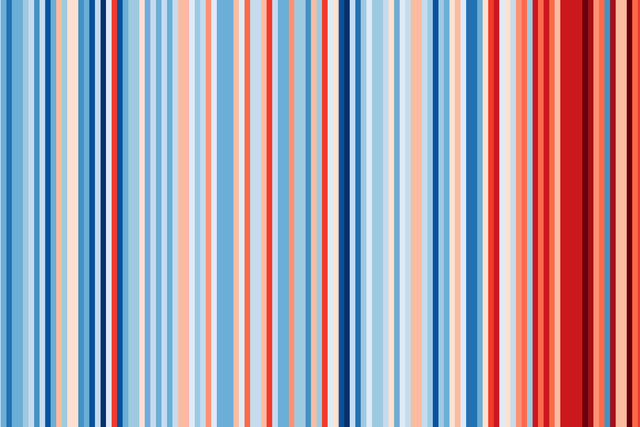 <p>Warming Stripes for United Kingdom from 1884-2020</p>