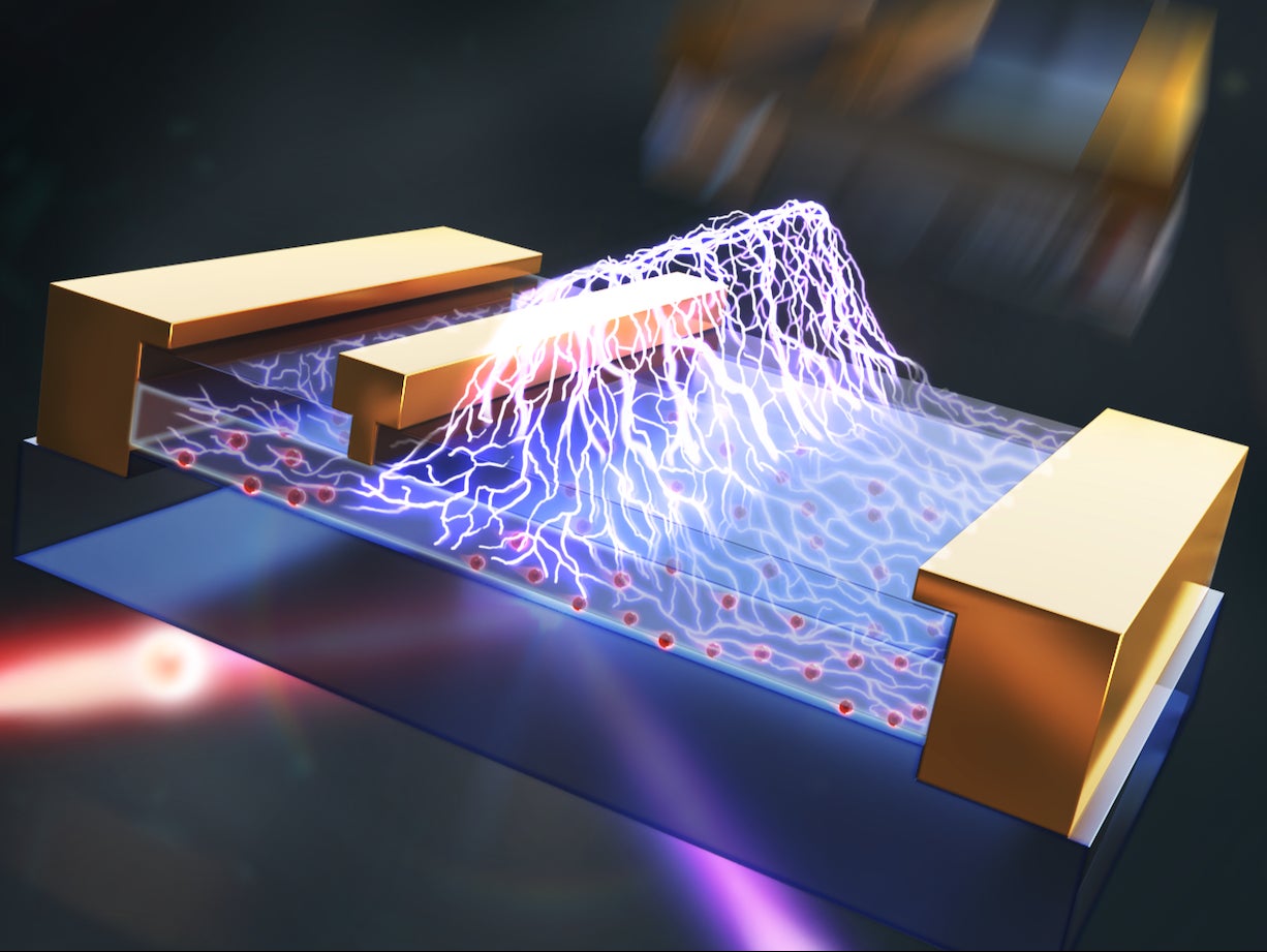 Researchers developed new optical tools to quantify electric fields in semiconductor devices