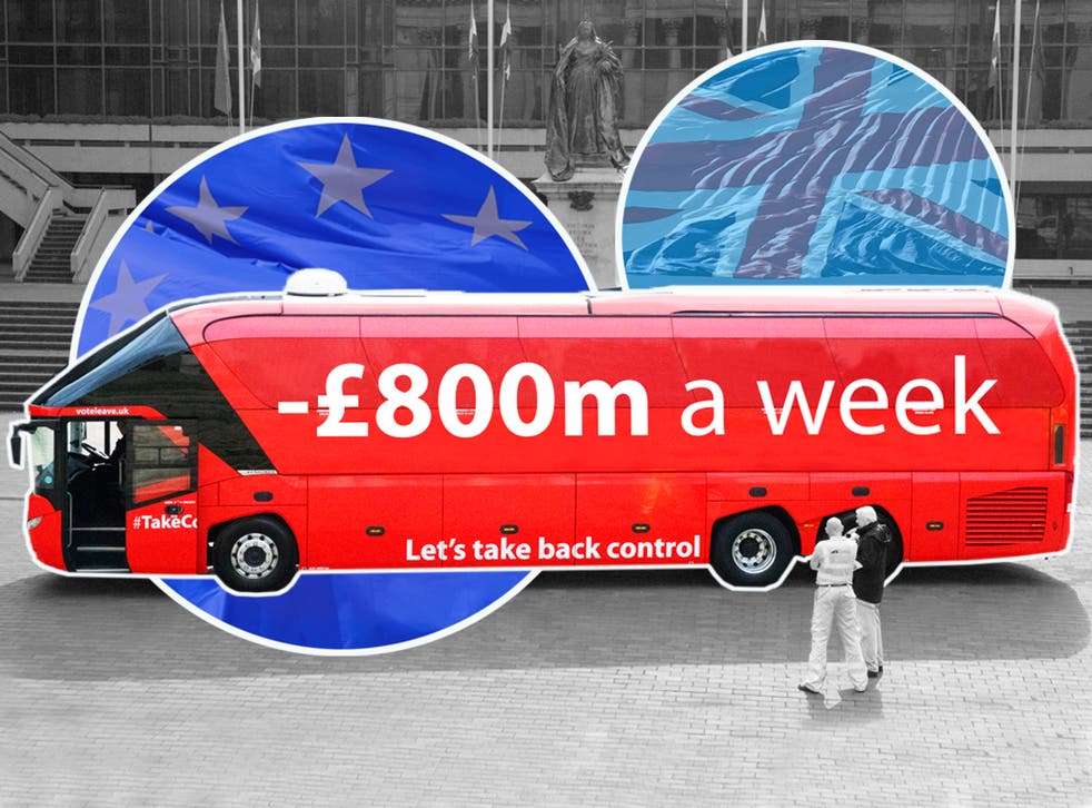 <p>Vote Leave highlighted the cost of the UK’s EU budget contributions – but studies indicate the damage from the Brexit vote had already cost the UK economy between £400m and £800m a week by the end of 2019</p>