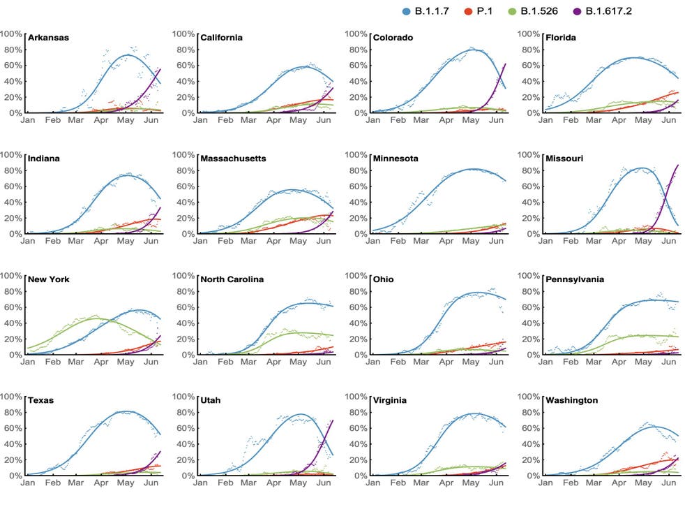 Graphic Shows Where Delta Variant Is Spiking Across Us The Independent Graphic Shows Where Delta Variant Is Spiking Across Us The Independent