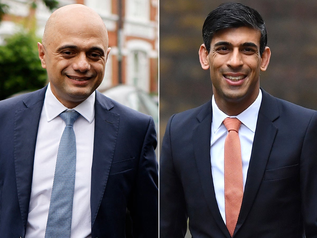 Sajid Javid and Rishi Sunak are ideological soulmates - but how long will their friendship last? | The Independent