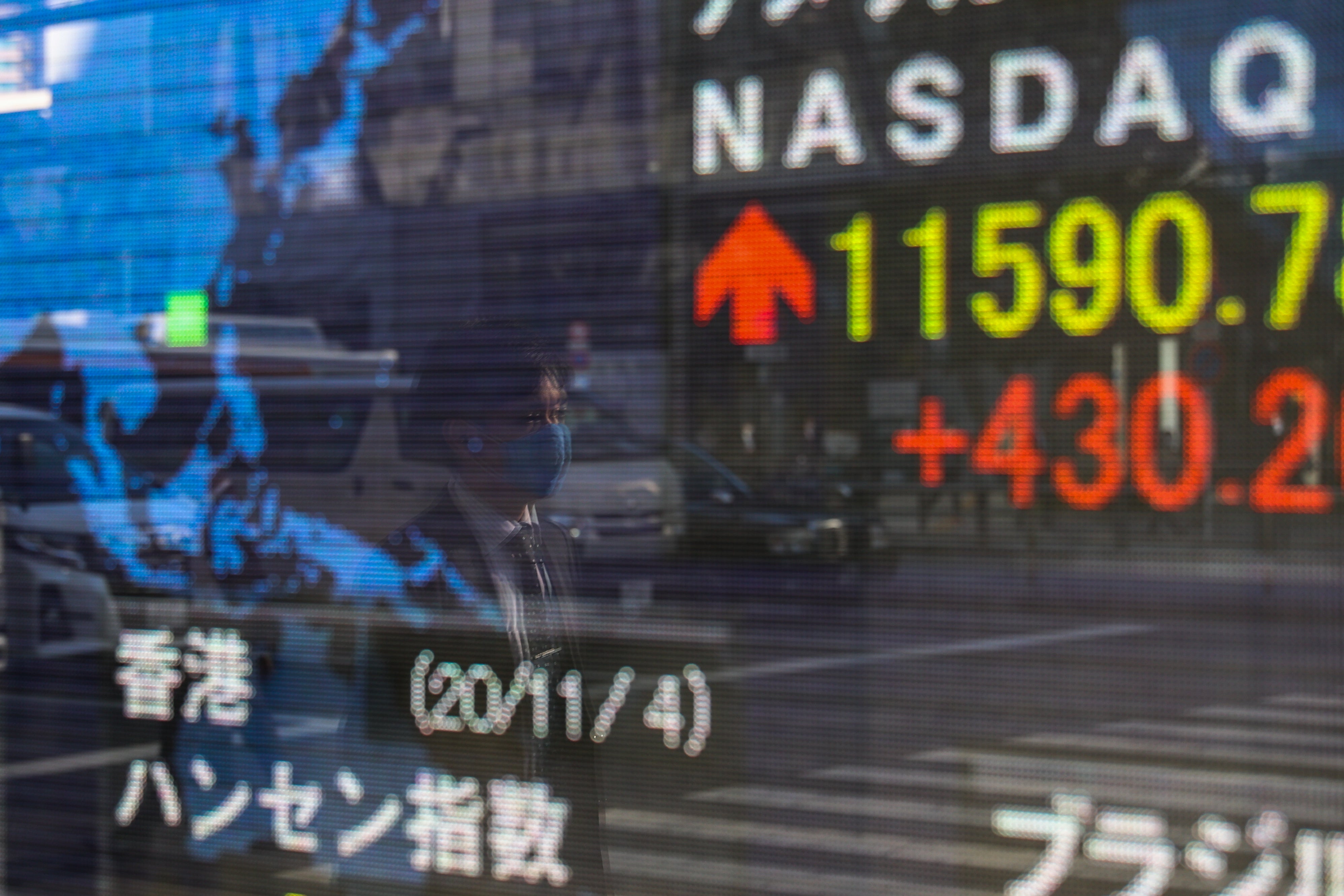 As US yields fall, stocks globally witness an intense selling off