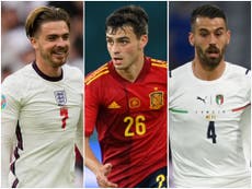 Jack Grealish, Pedri, Leonardo Spinazzola and Euro 2020’s enduring cult heroes