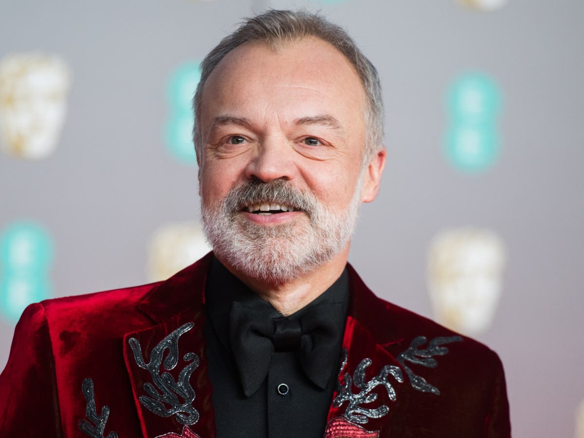 Tokyo Olympics opening ceremony: Fans plea for Graham Norton Eurovision ...