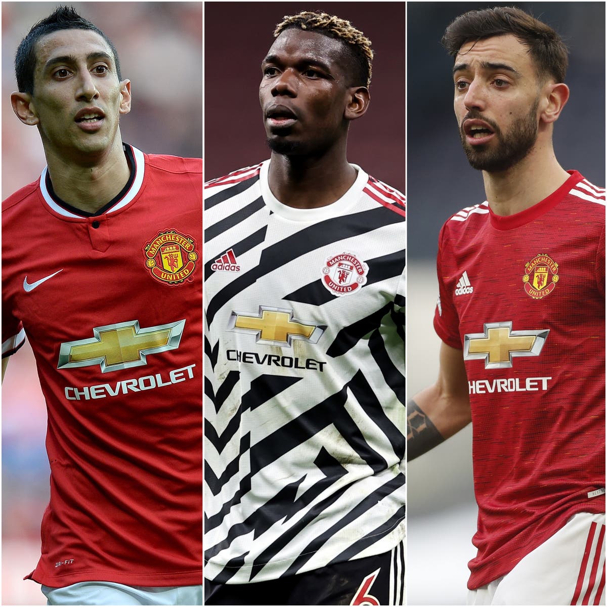 A season-by-season look at Manchester United’s spending since last title triumph