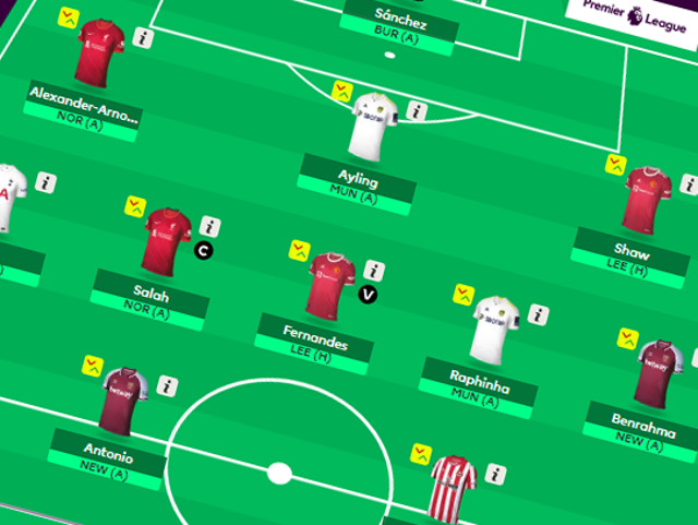 <p>Back for the 2021-22 season, FPL is my mental screensaver </p>