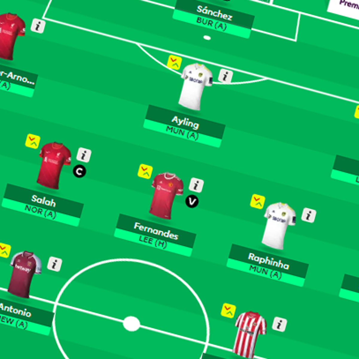 best players to pick for fantasy premier league