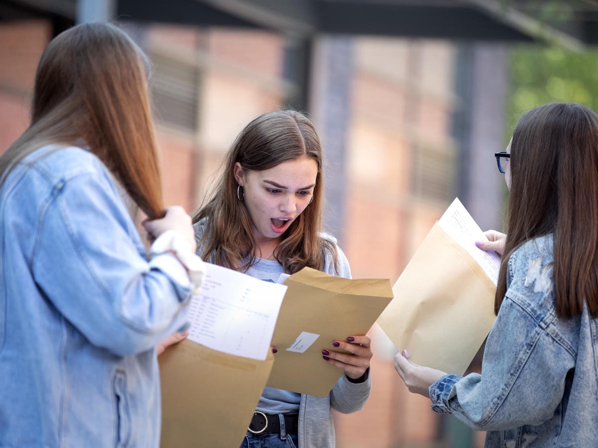 Student result. Экзамены в Британии GCSE. Подготовка к GCSE. Examinations (GCSE) A-Level, в Великобритании. GCSE фото.