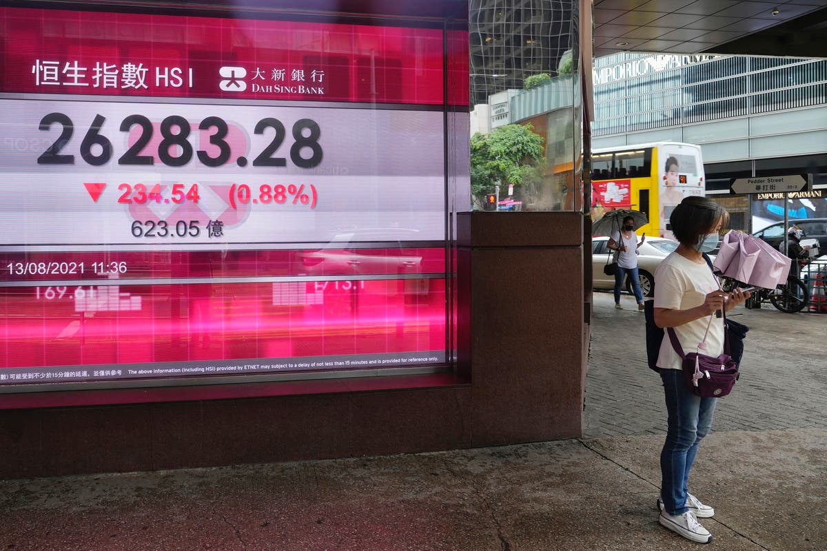 13 index 0. 13 index 0