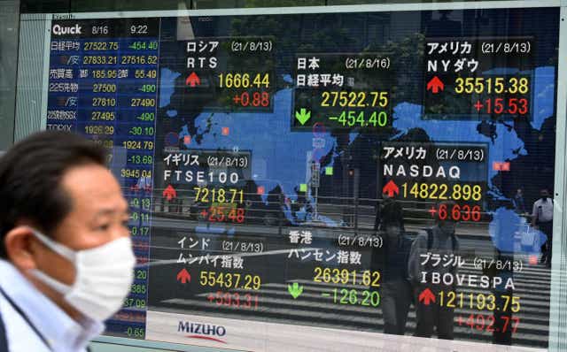 <p>A pedestrian walks past a stock indicator displaying the Nikkei 225 of the Tokyo Stock Exchange (C, top) and other world stock markets in Tokyo on Monday </p>