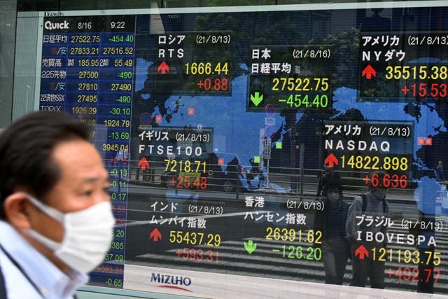 <p>A pedestrian walks past a stock indicator displaying the Nikkei 225 of the Tokyo Stock Exchange (C, top) and other world stock markets in Tokyo on Monday </p>