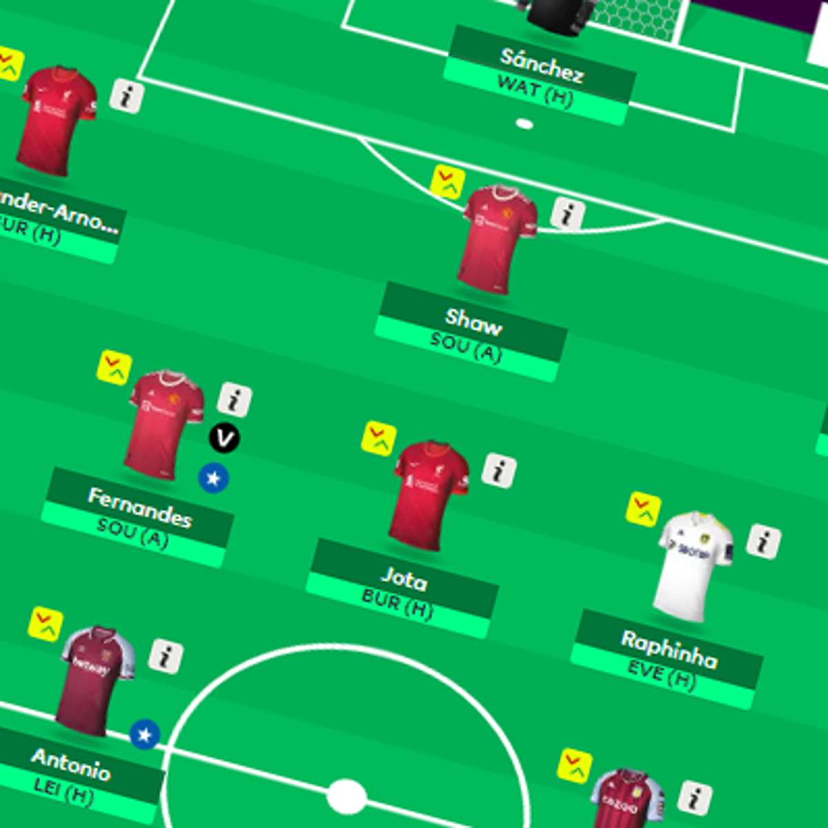 Epl fantasy deals league