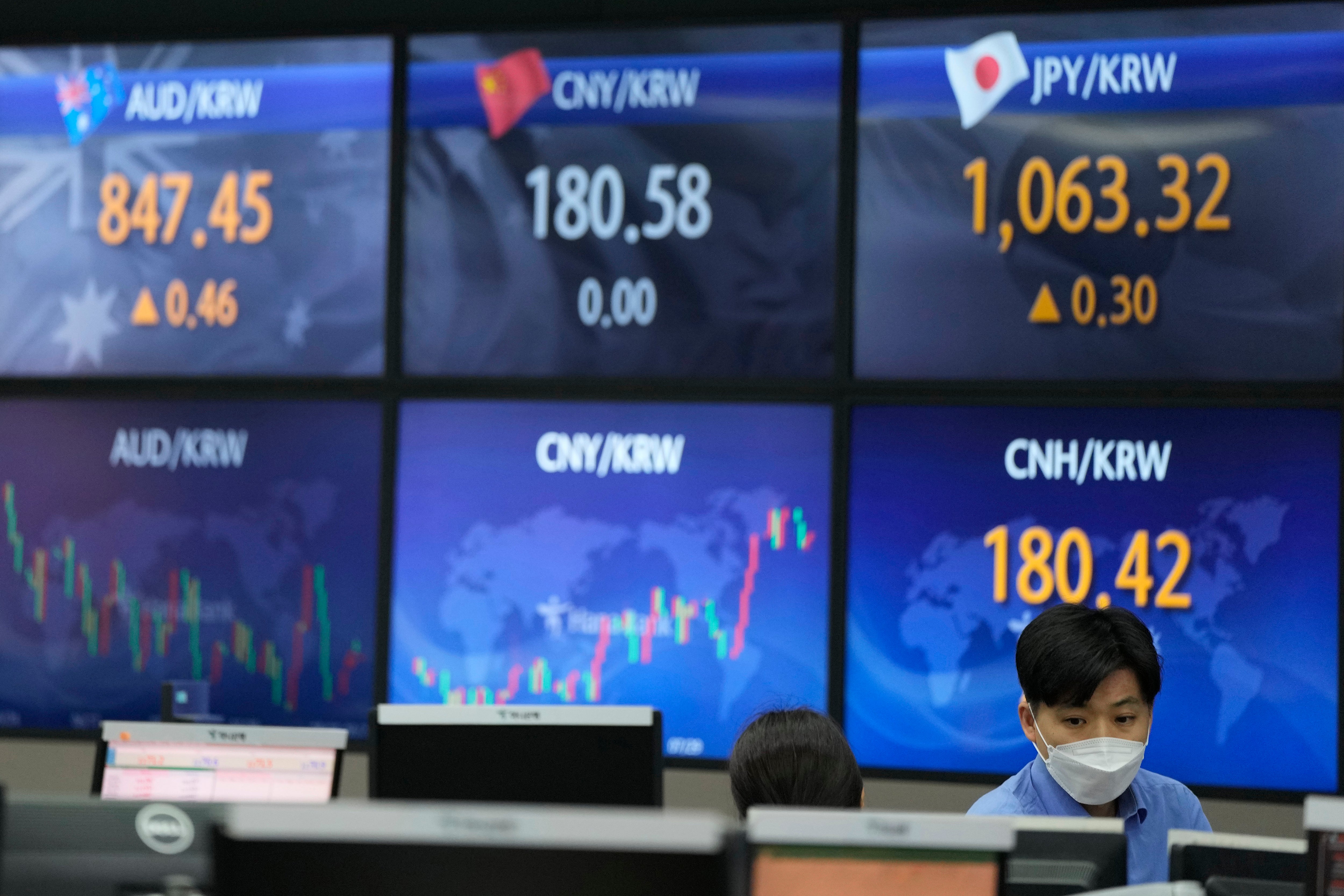 South Korea Financial Markets