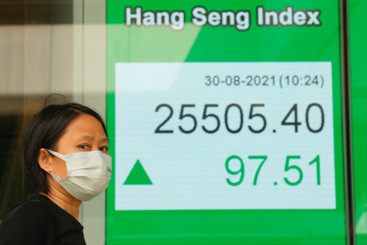 Asian shares rise after US Fed signals low rates will stay