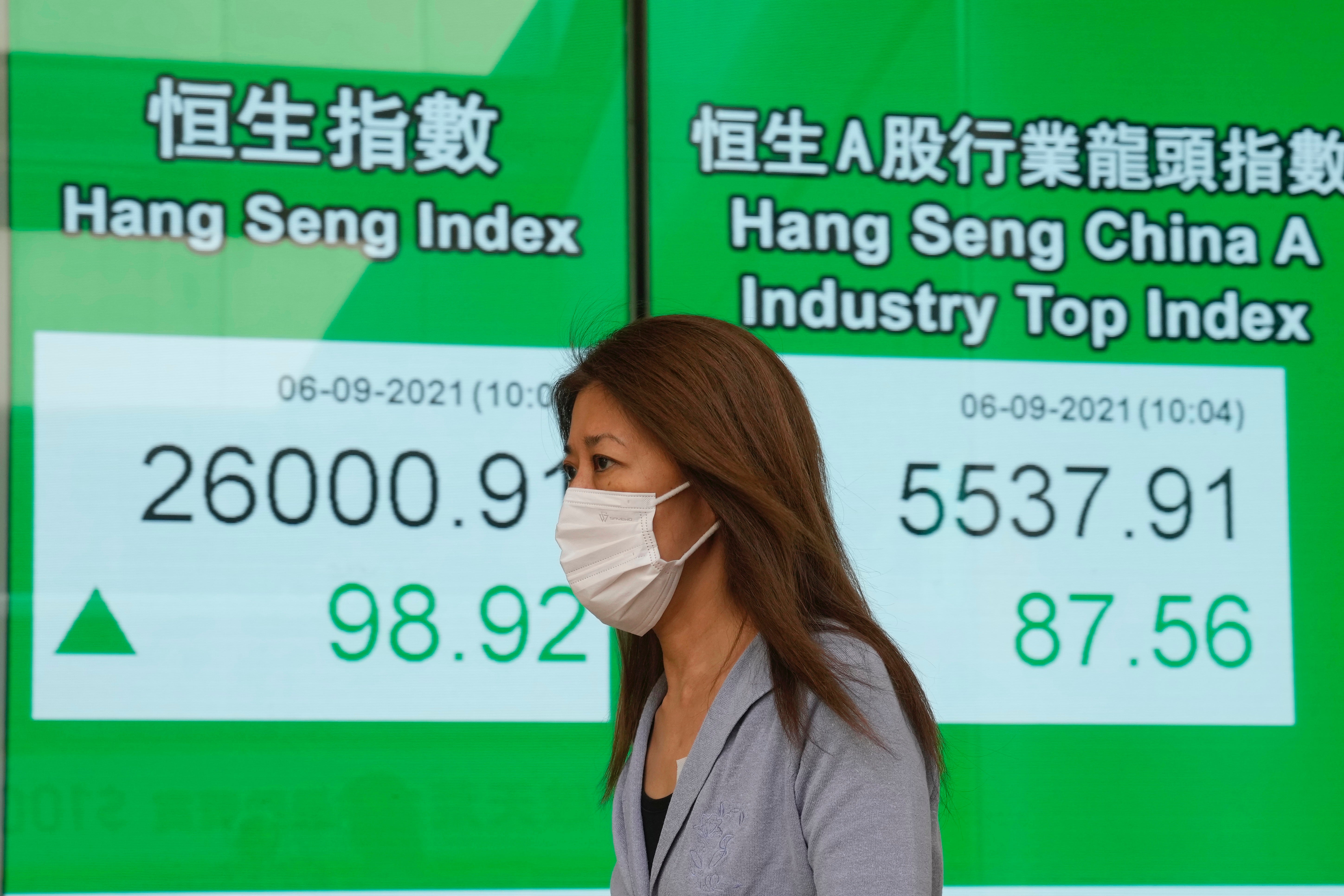 Hong Kong Financial Markets