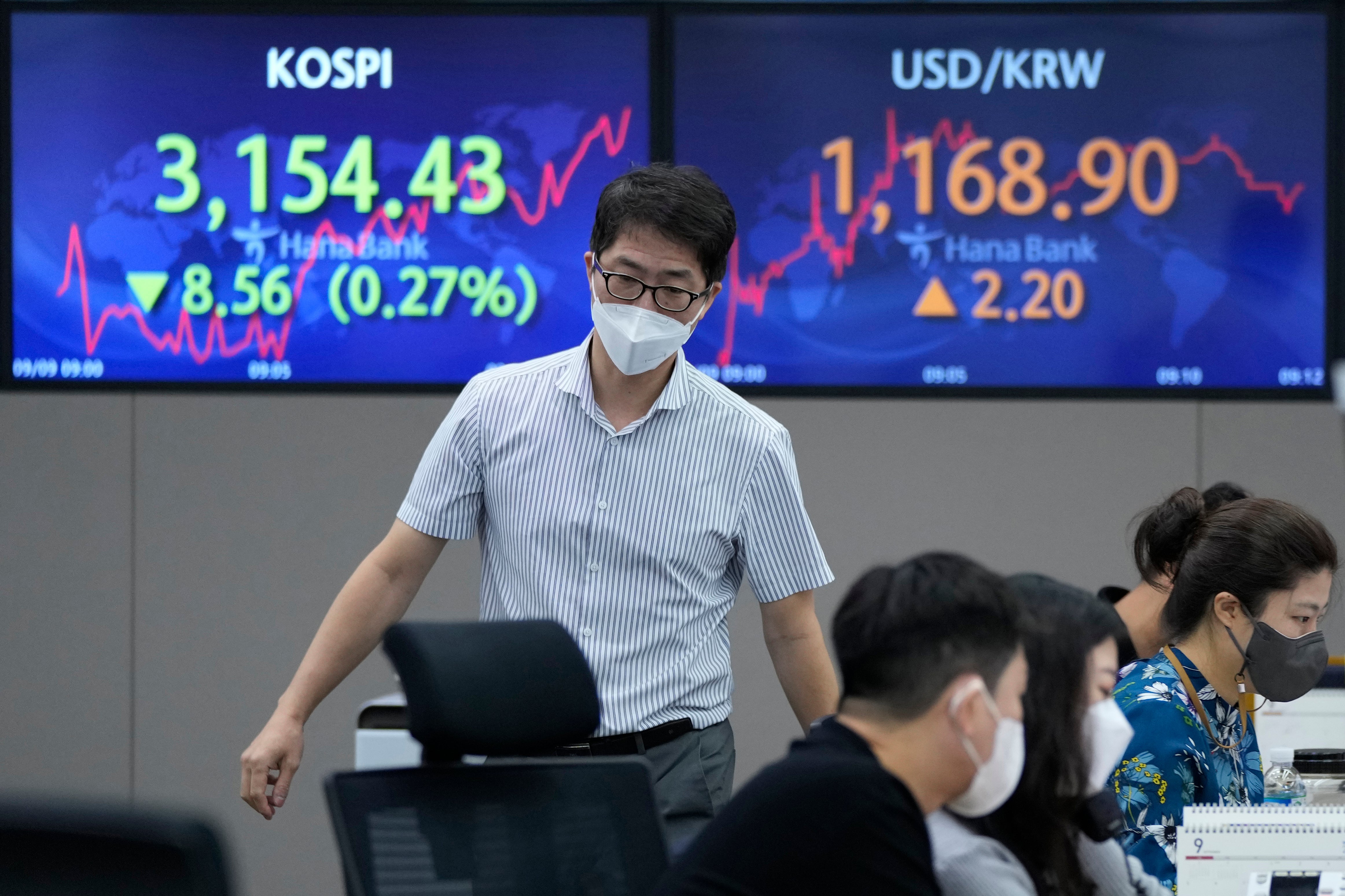 South Korea Financial Markets