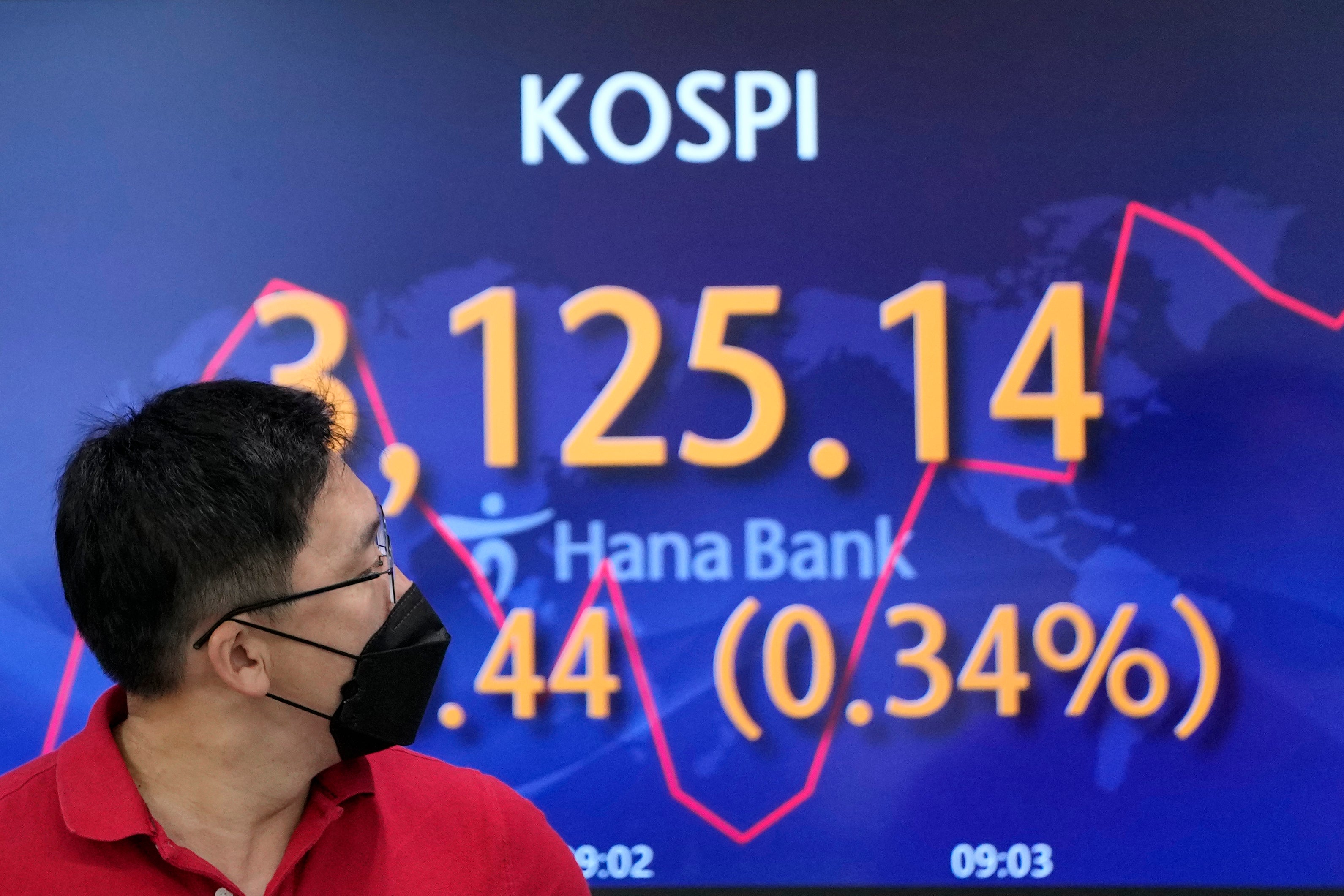 South Korea Financial Markets