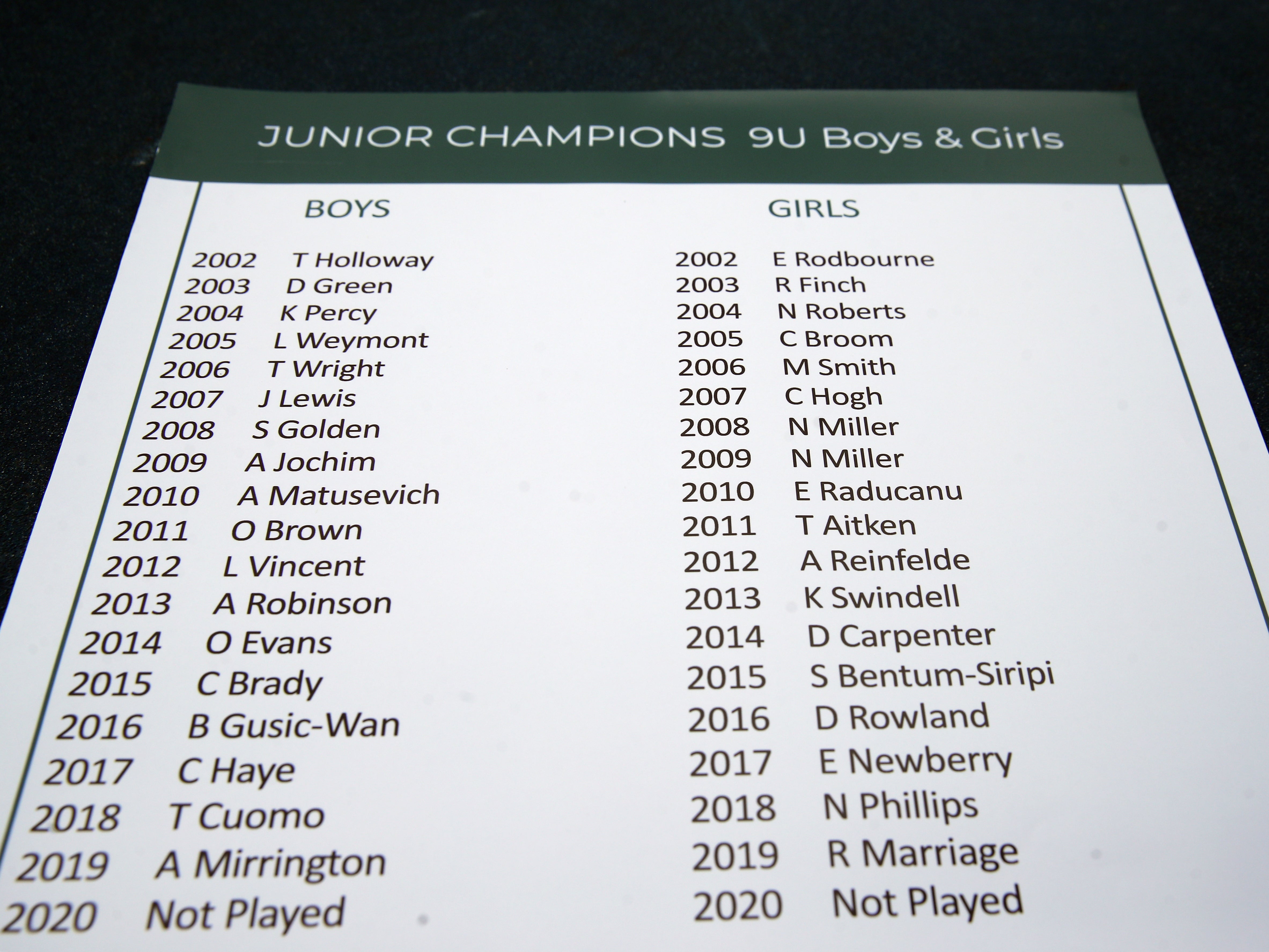 Raducanu’s name appears on the winners board at the centre, where she first picked up a racket