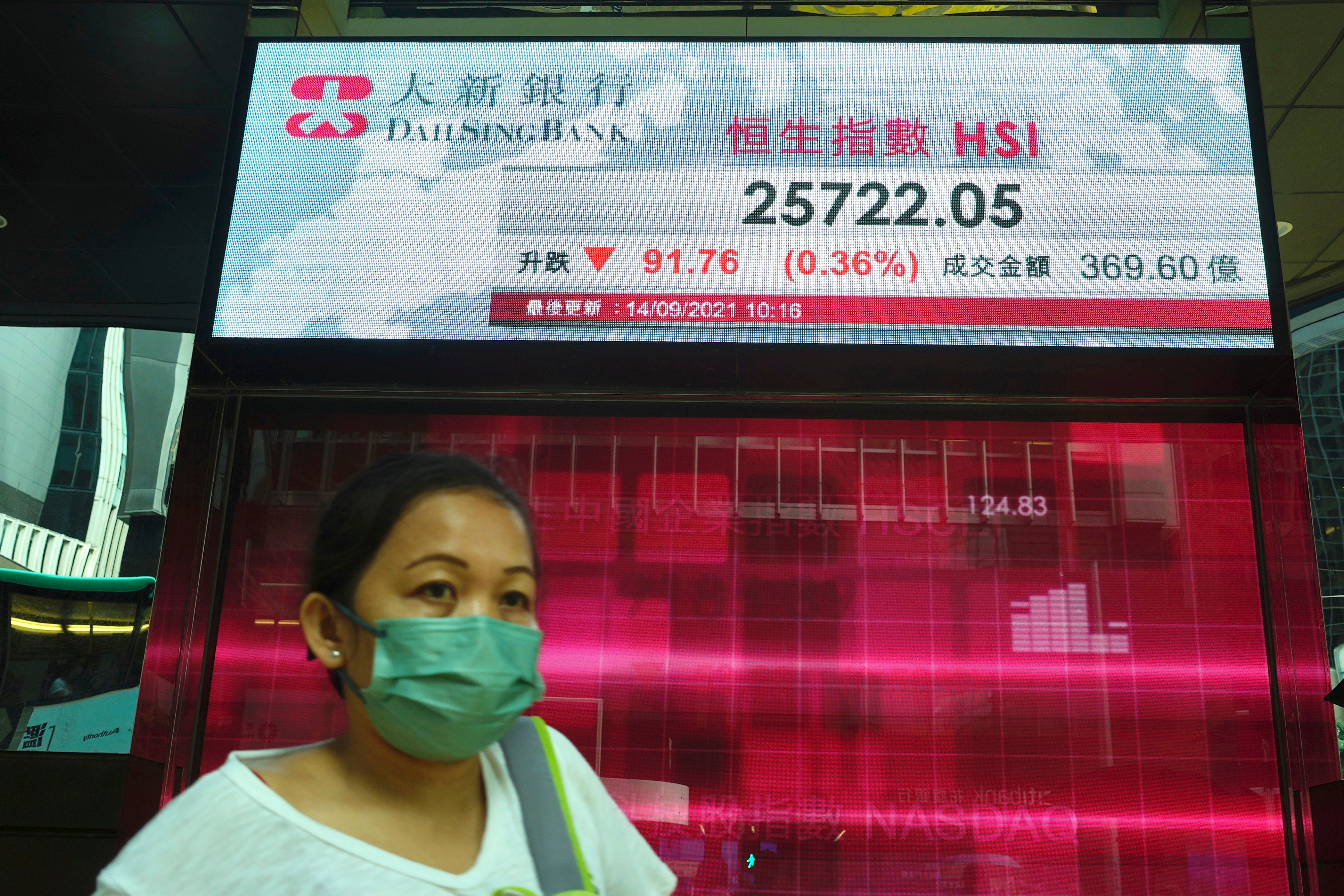 Hong Kong Financial Markets