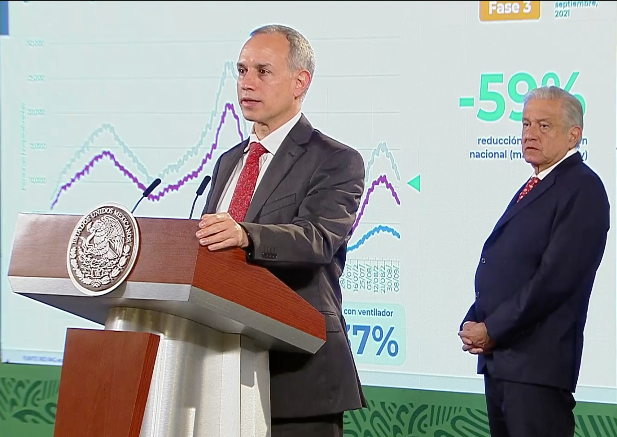 <p>El subsecretario de Prevención y Promoción de la Salud, Hugo López-Gatell, durante la Mañanera de este martes 14 de septiembre. </p>