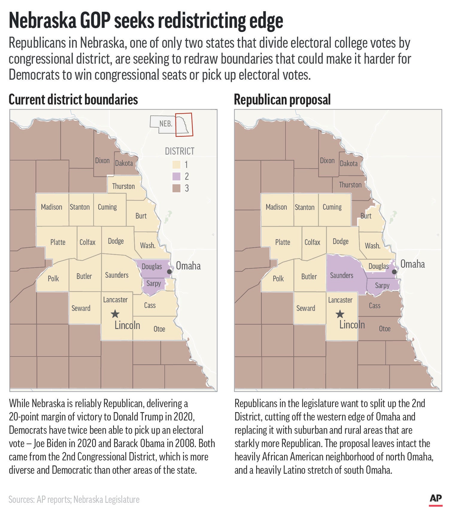 Nebraska-Redistricting