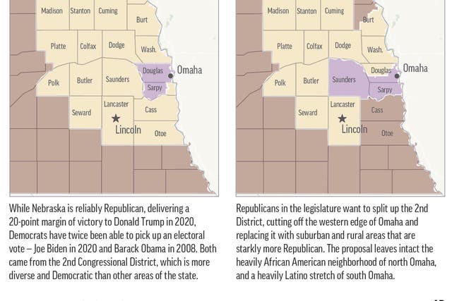 Nebraska-Redistricting
