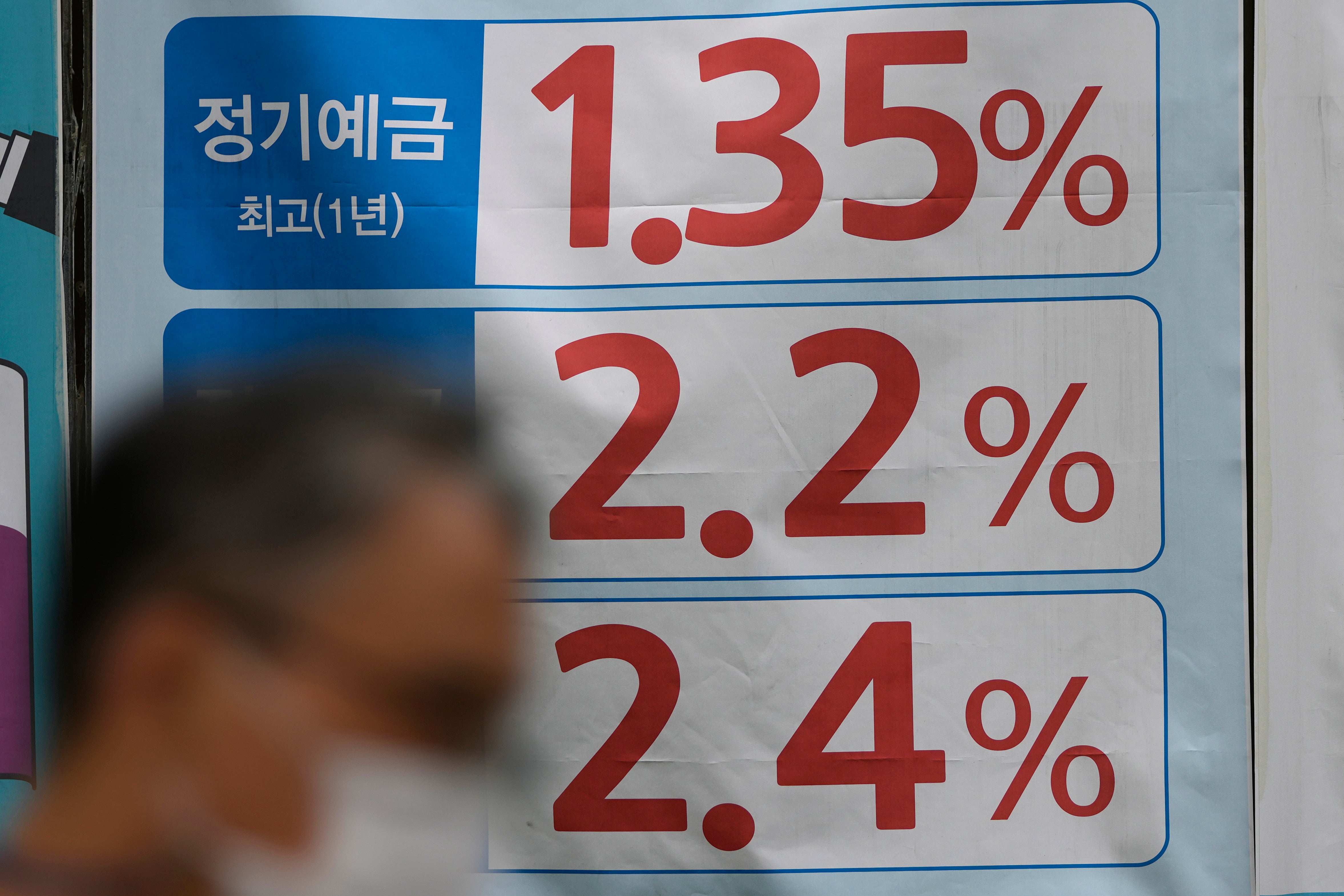 South Korea Financial Markets