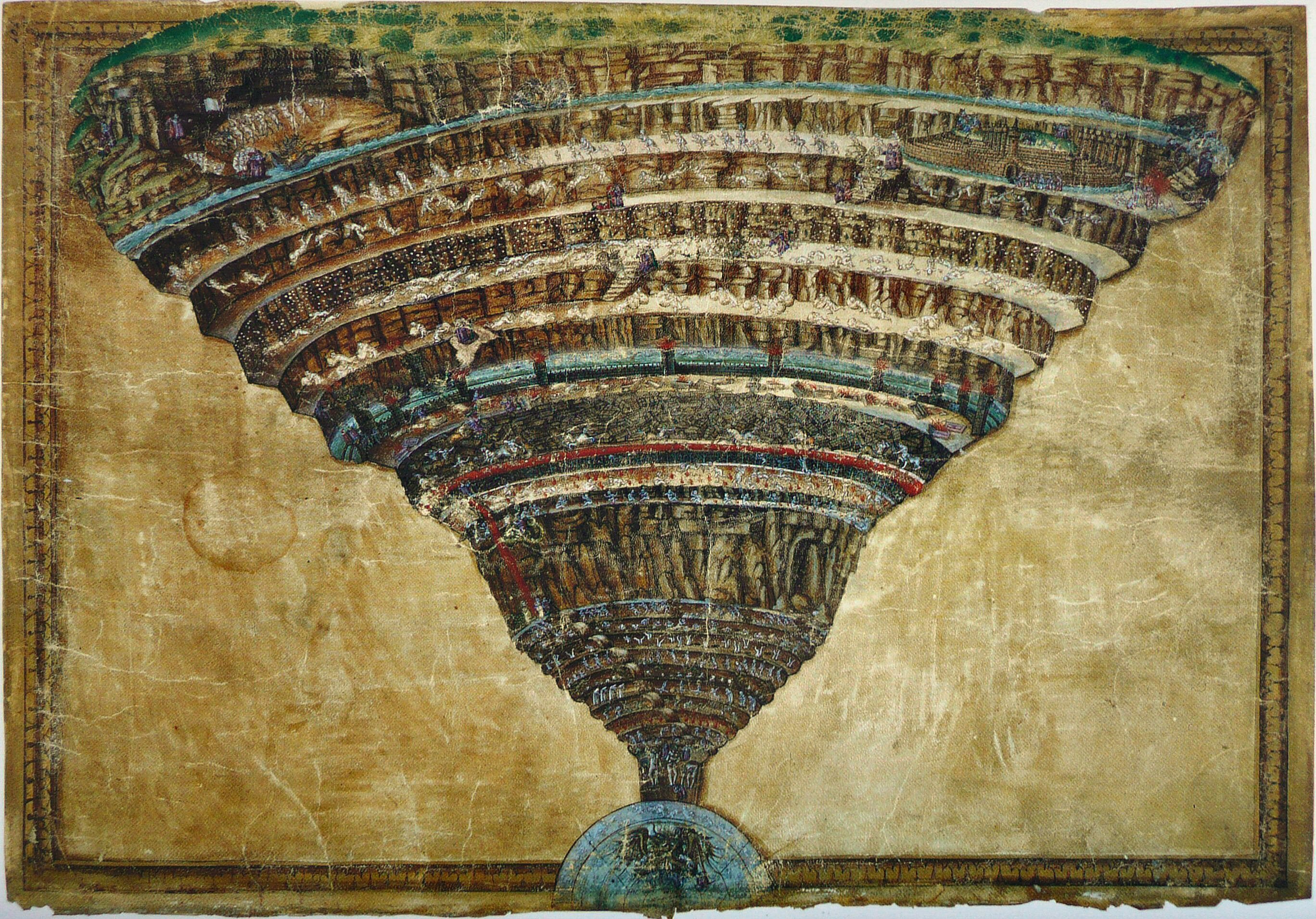 Botticelli’s representation of Dante’s circular vision of hell