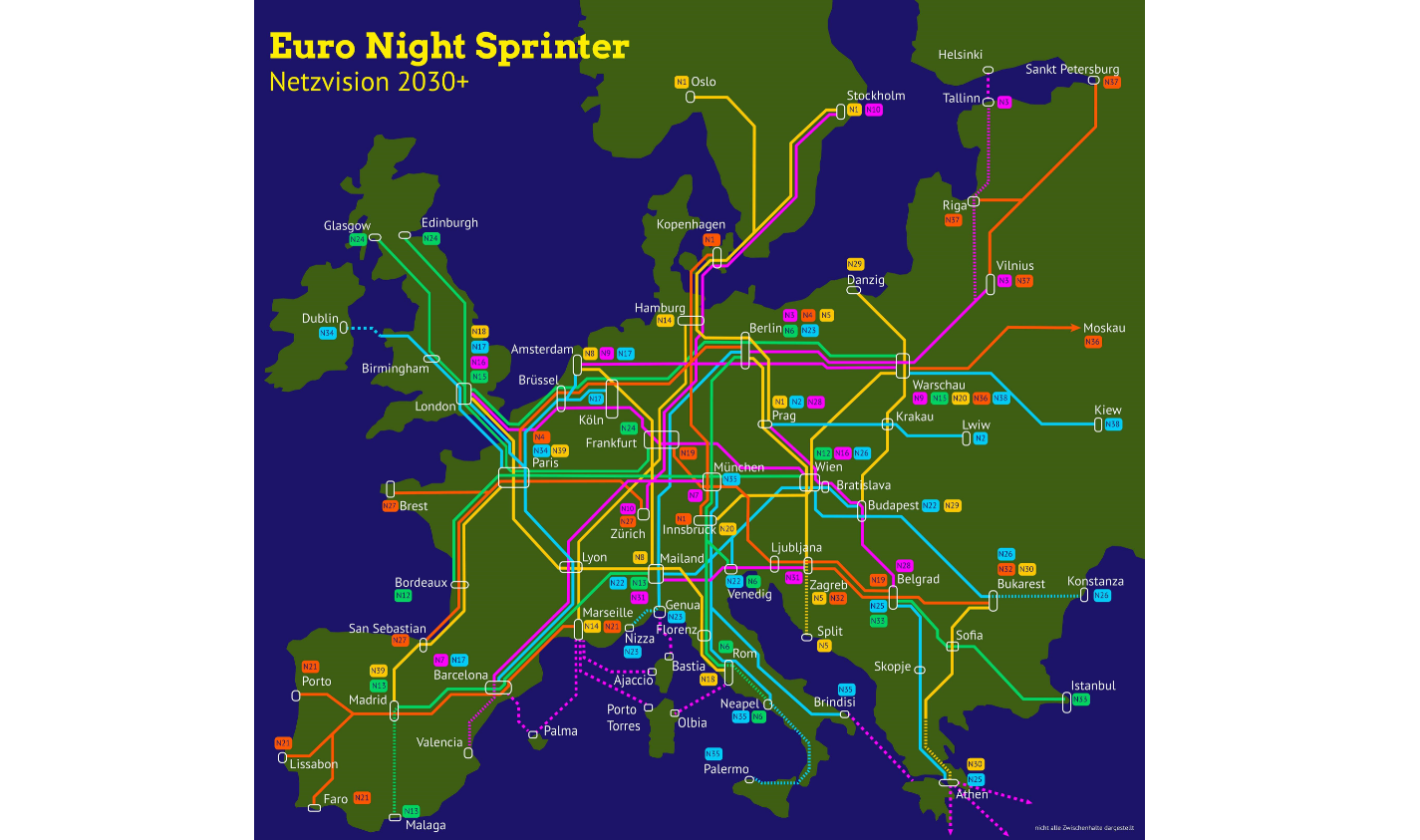 The proposed network map