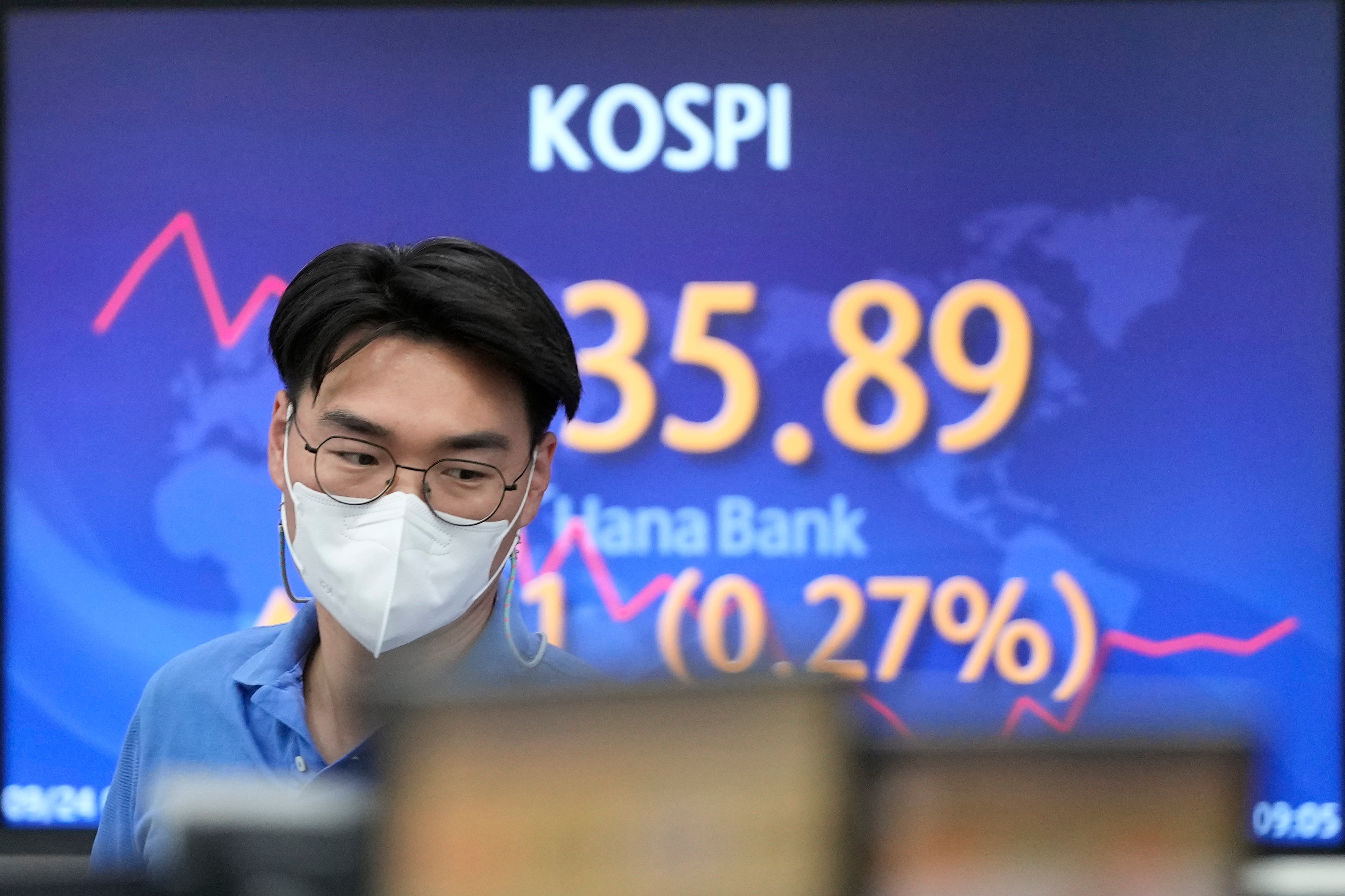 South Korea Financial Markets