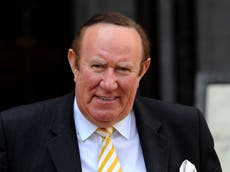 Andrew Neil launches libel claim against Jennifer Arcuri over Epstein tweets