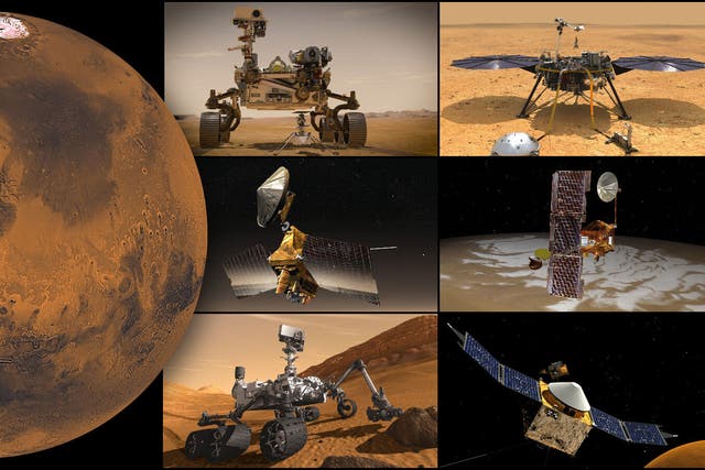 <p>Illustrations showing Nasa’s Mars missions, clockwise from top left: Perseverance rover and Ingenuity Mars Helicopter (in first top-left image), InSight lander, Odyssey orbiter, MAVEN orbiter, Curiosity rover and Mars Reconnaissance Orbiter</p>