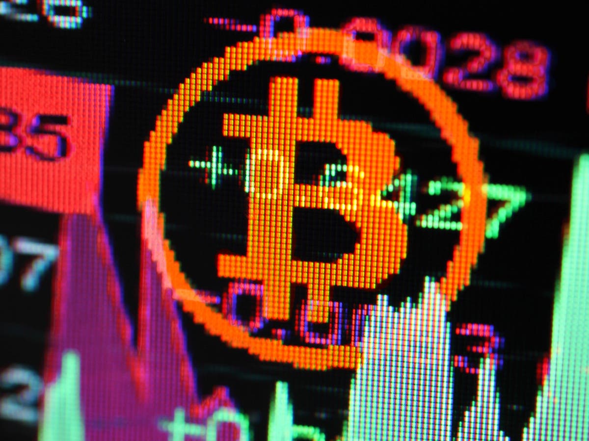 Bitcoin price prediction model continues perfectly on track - The Independent