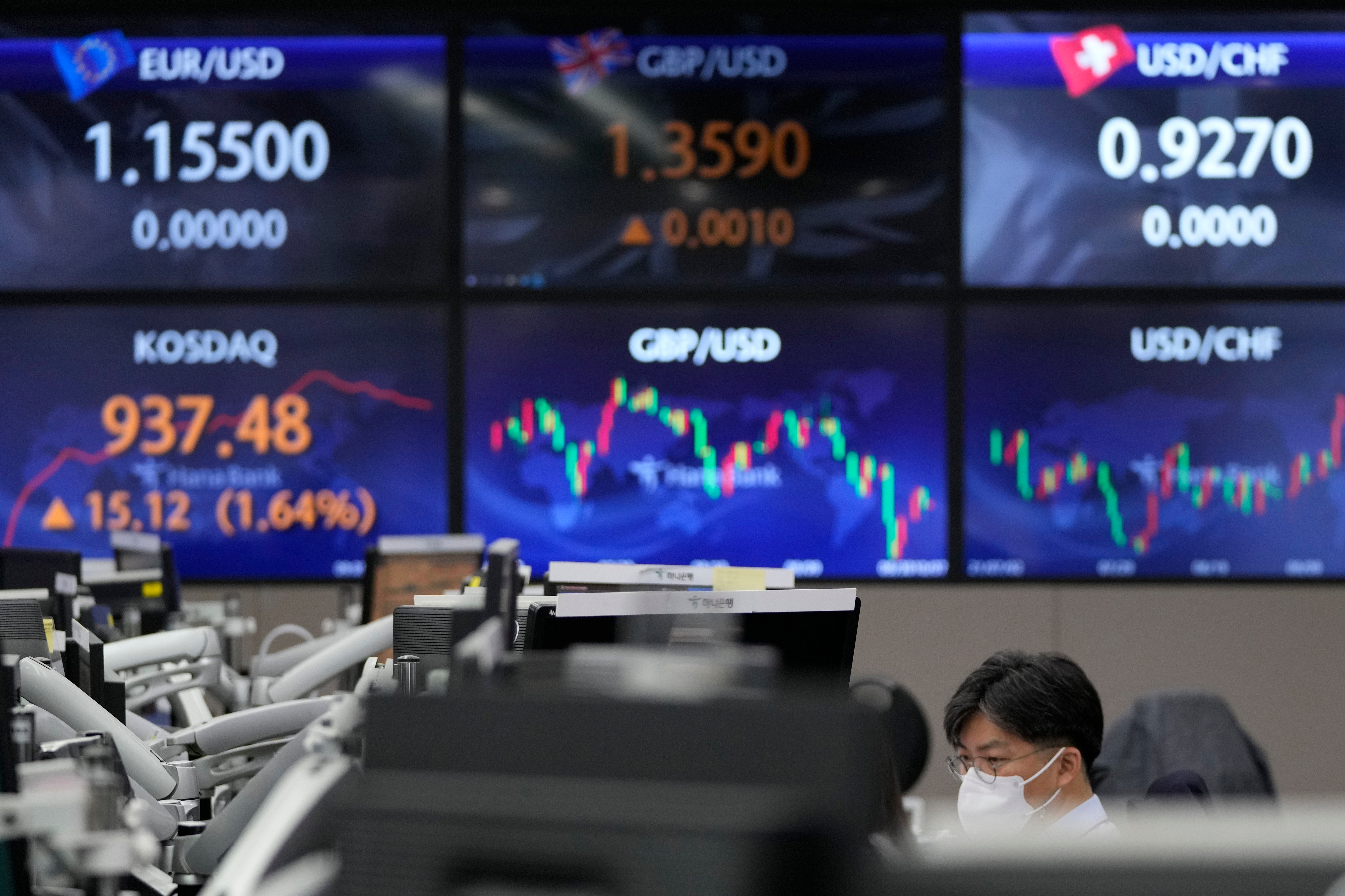 South Korea Financial Markets