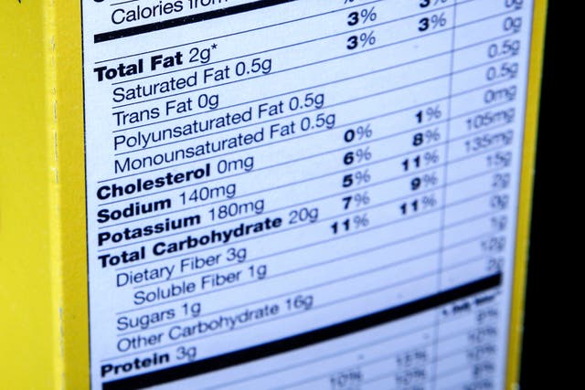 FDA Salty Foods