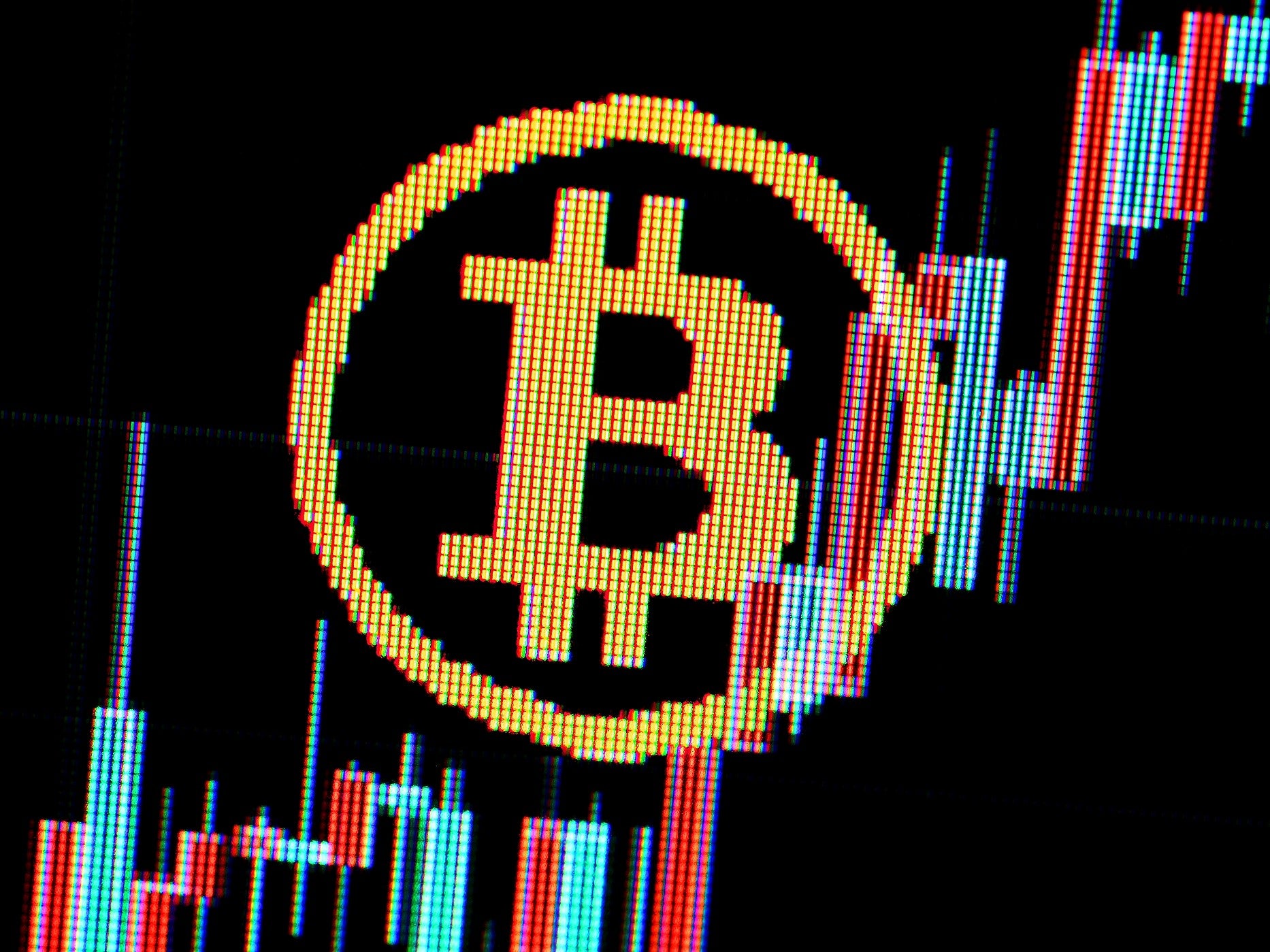 The price of bitcoin is up nearly 50 per cent in October