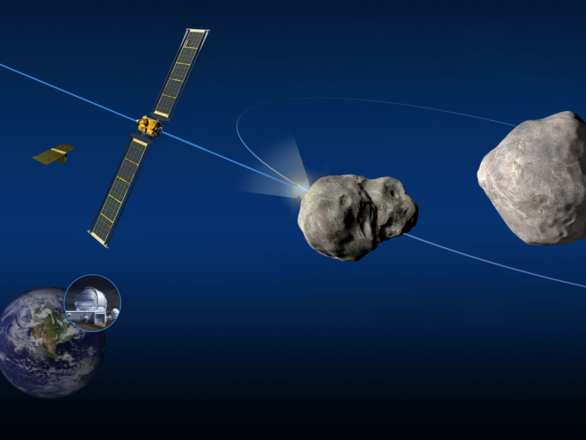 The DART spacecraft is programmed to smash into asteroid moon Dimorphos, to see if it changes its orbital motion