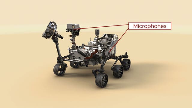 <p>An illustration of Nasa’s Perseverance rover with its two microphones</p>