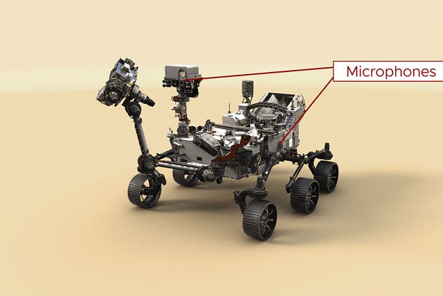 <p>An illustration of Nasa’s Perseverance rover with its two microphones</p>