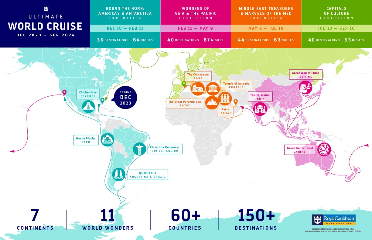 Royal Caribbean’s map of the Ultimate World Cruise